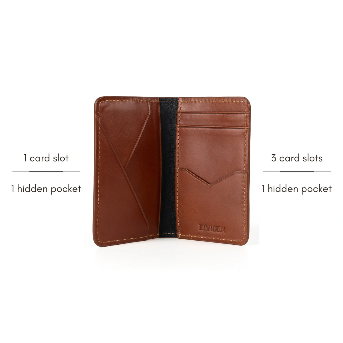 Minimal Card Holder, Rosata Tan, open: 1 card slot and 1 hidden pocket on the left, 3 card slots and 1 hidden pocket on the right.