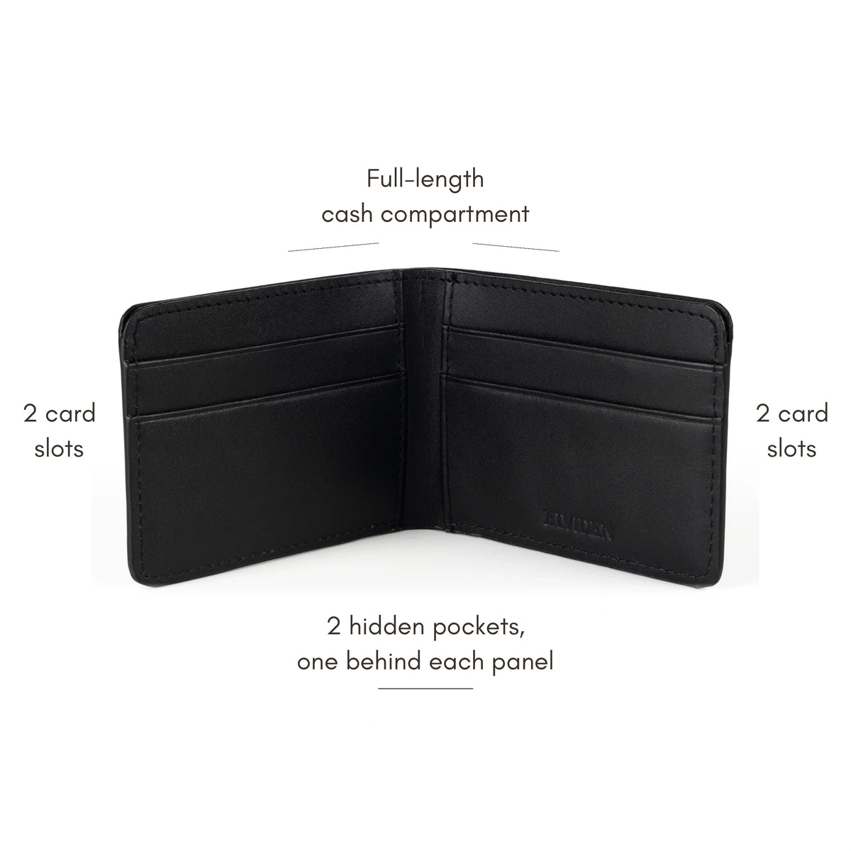 Classic Minimal Bifold, Black, open flat: 2 card slots each side, full-length cash compartment, 2 hidden pockets behind the panels.