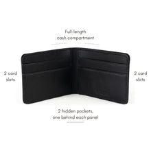 Classic Minimal Bifold, Black