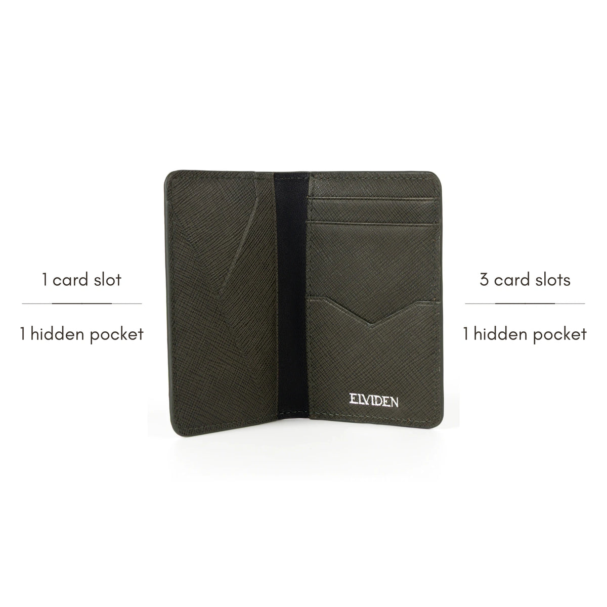 Saffiano Card Holder, Forest Green, open: 1 card slot and 1 hidden pocket on the left, 3 card slots and 1 hidden pocket on the right.
