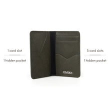 Saffiano Card Holder, Forest Green